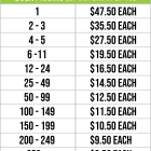 sp15 pricing -